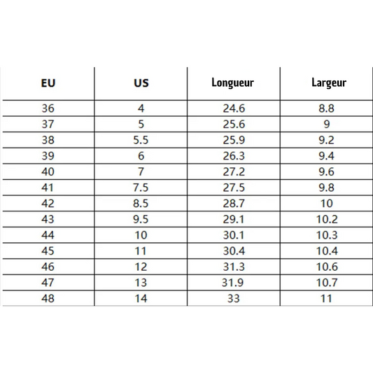 Canvas High-Top Sneakers Unisex